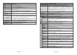 Preview for 38 page of Durabase L24H472S4VD User Manual