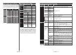 Preview for 41 page of Durabase L24H472S4VD User Manual