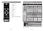 Preview for 44 page of Durabase L24H472S4VD User Manual