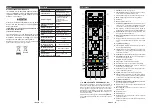 Preview for 48 page of Durabase L24H472S4VD User Manual