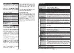 Preview for 51 page of Durabase L24H472S4VD User Manual