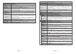 Preview for 52 page of Durabase L24H472S4VD User Manual