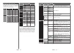 Preview for 55 page of Durabase L24H472S4VD User Manual