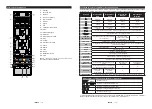 Preview for 58 page of Durabase L24H472S4VD User Manual