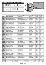 Preview for 60 page of Durabase L24H472S4VD User Manual