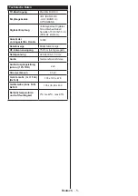 Preview for 6 page of Durabase LE32F265X3C User Manual