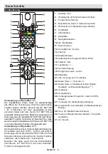 Preview for 7 page of Durabase LE32F265X3C User Manual