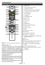 Preview for 39 page of Durabase LE32F265X3C User Manual