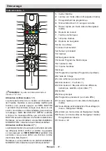 Preview for 68 page of Durabase LE32F265X3C User Manual