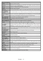 Preview for 75 page of Durabase LE32F265X3C User Manual