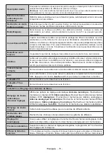 Preview for 76 page of Durabase LE32F265X3C User Manual