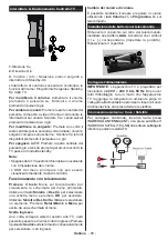 Preview for 96 page of Durabase LE32F265X3C User Manual