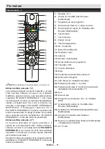 Preview for 98 page of Durabase LE32F265X3C User Manual