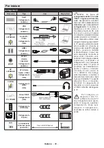 Preview for 99 page of Durabase LE32F265X3C User Manual