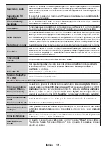 Preview for 106 page of Durabase LE32F265X3C User Manual