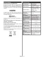 Preview for 7 page of Durabase LE40U300X3CW User Manual