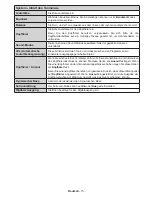 Preview for 16 page of Durabase LE40U300X3CW User Manual