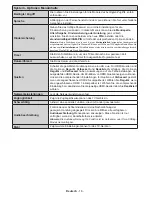 Preview for 17 page of Durabase LE40U300X3CW User Manual