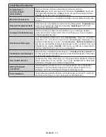 Preview for 19 page of Durabase LE40U300X3CW User Manual