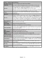 Preview for 49 page of Durabase LE40U300X3CW User Manual