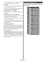 Preview for 53 page of Durabase LE40U300X3CW User Manual