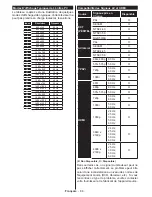 Preview for 87 page of Durabase LE40U300X3CW User Manual