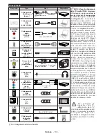 Preview for 105 page of Durabase LE40U300X3CW User Manual