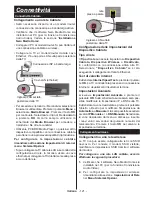 Preview for 122 page of Durabase LE40U300X3CW User Manual