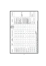 Preview for 15 page of Durabase WM-1020 Slim AAC5 User Manual