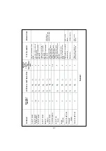 Preview for 37 page of Durabase WM-1020 Slim AAC5 User Manual