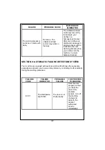 Preview for 47 page of Durabase WM-1020 Slim AAC5 User Manual