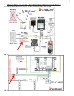 Preview for 4 page of Durablow TR2001 Installation & Operating Instructions Manual