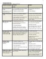 Preview for 5 page of Durablow TR2001 Installation & Operating Instructions Manual