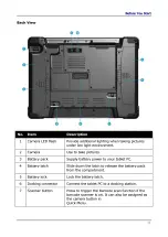 Предварительный просмотр 11 страницы Durabook CA10 User Manual