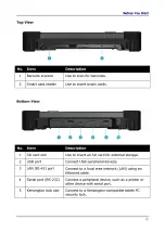 Предварительный просмотр 13 страницы Durabook CA10 User Manual