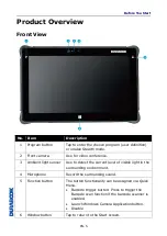 Preview for 5 page of Durabook R11L User Manual