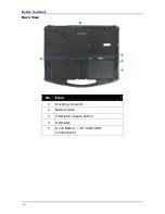 Preview for 10 page of Durabook SA14iT User Manual