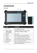 Preview for 11 page of Durabook T7Q User Manual