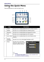 Preview for 22 page of Durabook T7Q User Manual