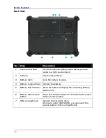 Preview for 12 page of Durabook TA10iT User Manual