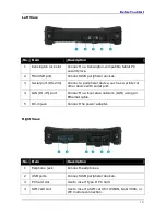 Preview for 13 page of Durabook TA10iT User Manual