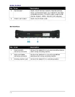 Preview for 14 page of Durabook TA10iT User Manual