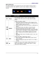 Preview for 15 page of Durabook TA10iT User Manual