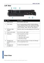 Preview for 9 page of Durabook Z14I User Manual