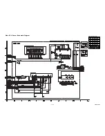 Предварительный просмотр 25 страницы Durabrand AD214BD Service Manual