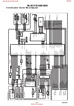 Preview for 24 page of Durabrand ADB2737BD Service Manual