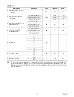 Preview for 4 page of Durabrand CB130DR8 Service Manual