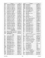 Preview for 51 page of Durabrand CB130DR8 Service Manual