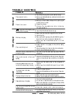 Preview for 18 page of Durabrand CD-203 Operating Instructions Manual