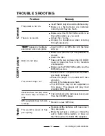 Предварительный просмотр 20 страницы Durabrand CD-208 Operating Instructions Manual